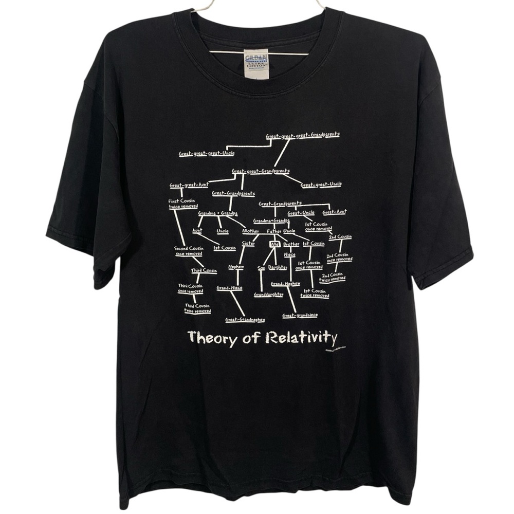 2003 Theory of Reality T Shirt